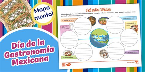 Mapa mental sabores de México