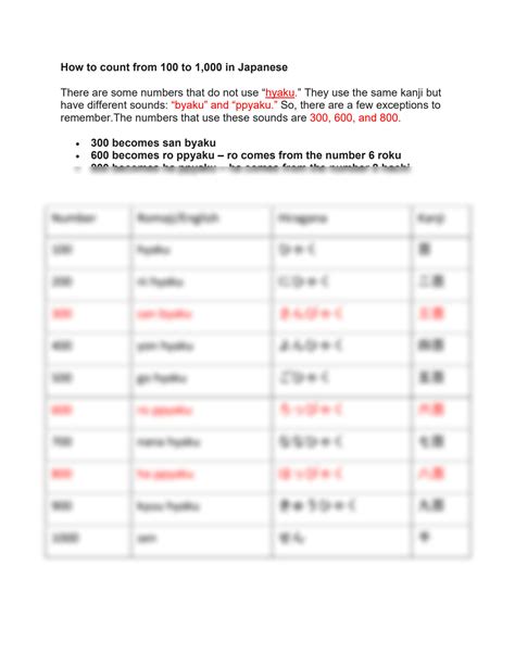 SOLUTION: How to count from 100 to 1000 in japanese - Studypool