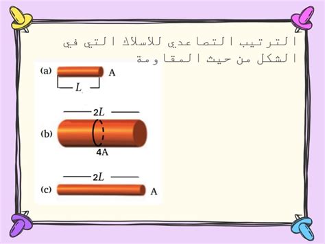Resistance Free Science Lessons 的图像结果