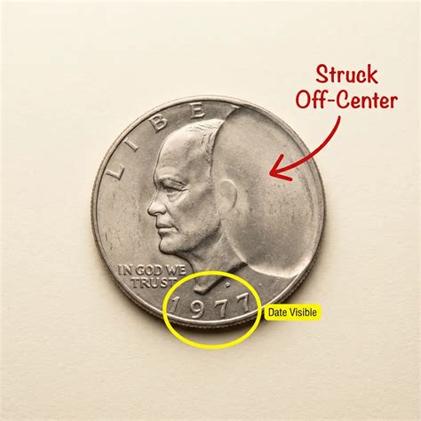 1977 Dollar Coin Value