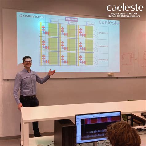Micro Credential Course Poster 的图像结果