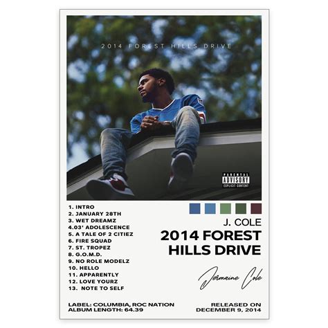 J. Cole Album Cover Meaning J Cole – Carved Vinyl Record Art Decor