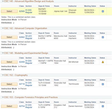 Image result for Electives for Computer Programming