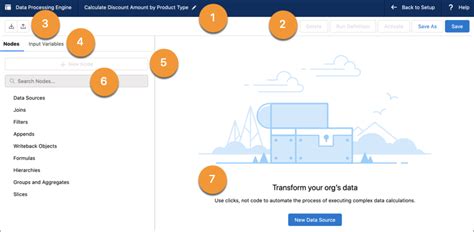 Image result for Data Processing Engine