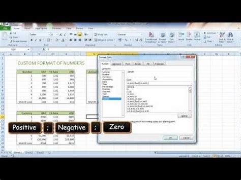 Image result for Excel Format Code