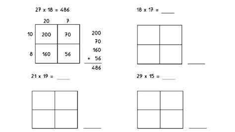 Box Method for Multipliation 的图像结果