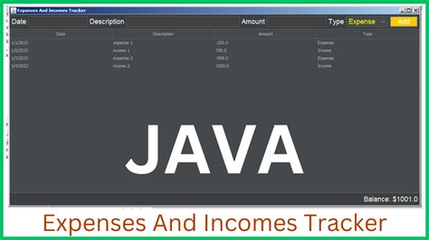 Image result for Price in Java Source Code