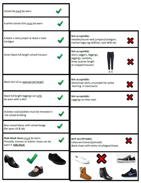 Image result for Classroom Dress Code