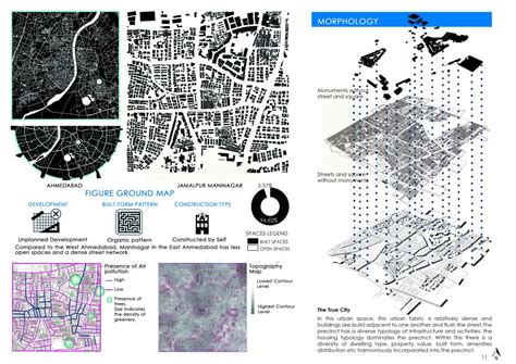 DYNAMISM AND DIVERSITY IN LIVELIHOOD | CEPT - Portfolio