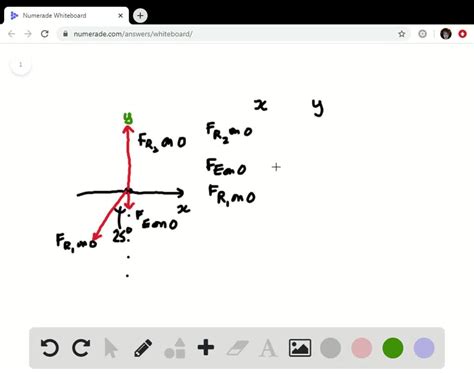 Force Vector Components 的图像结果