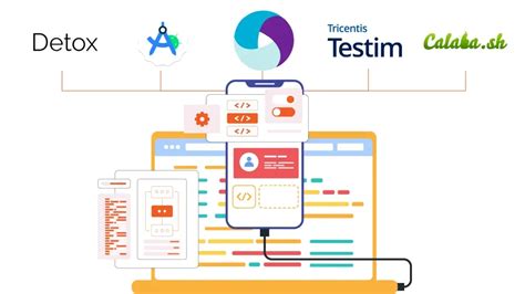 Image result for Component Testing Android