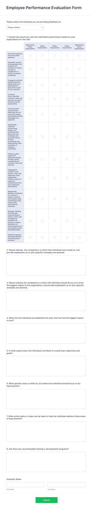 Image result for Employee Performance Evaluation Form Template