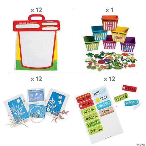 Image result for Plant Science Kit