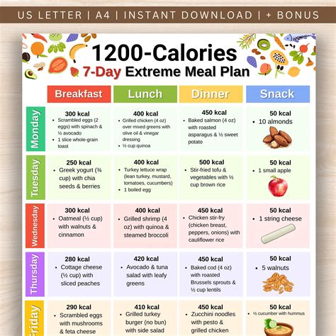 1200 calories extreme diet plan low calorie meal plan 7 day meal prep 7 day weight loss recipes ...