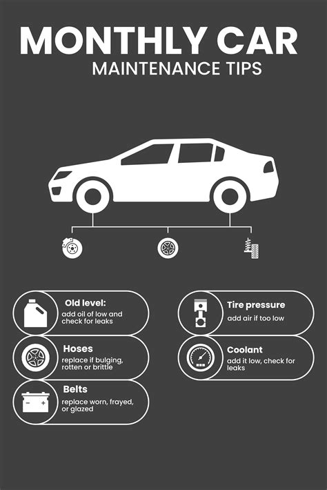 black car maintenance tips