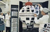 PDF Technology 1960 的图像结果