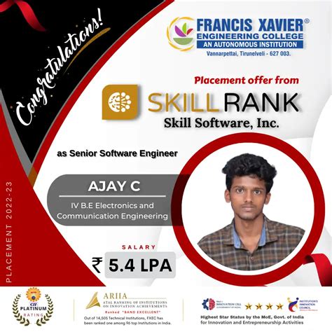 Placement offer from Skill Software, Inc. | News & Events | Francis ...
