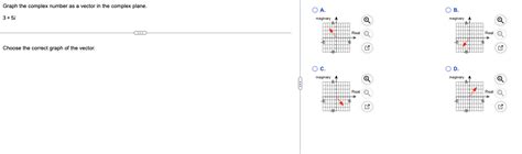 Image result for Complex Number Vector