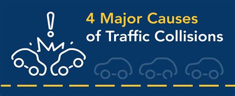 4 Major Causes of Traffic Collisions - Top Driver Driving School