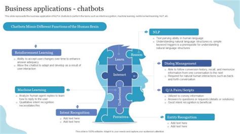 Image result for Ppt On Chatbot Using Python