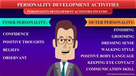 Personality Develop 的图像结果