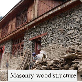 Examples of building structure types | Download Scientific Diagram