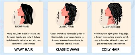 Buy Hair Pure Detangler Hair Spray for Curly, Low-Density, Fine Hair ...