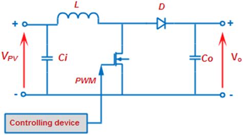 Image result for Boost Conerter Module