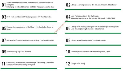 DIKSHA Online Training for Primary Teachers - Courses Joining Links ...