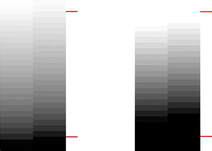 Troubleshooting copy and scan quality issues | HP® Support