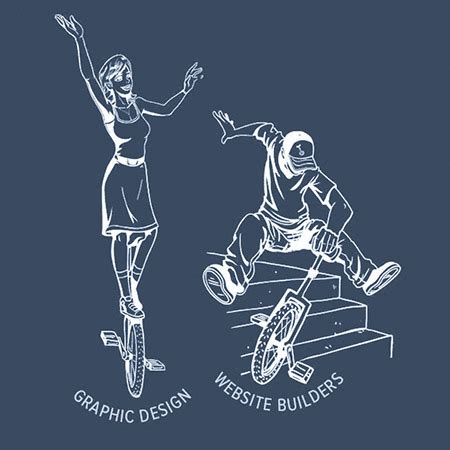 Image result for Free HTML Page Builder