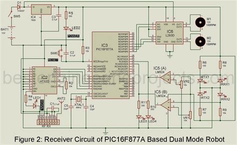 Image result for Microcontroller Based Projects