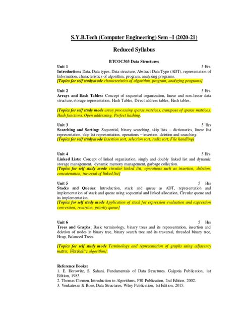 Be Computer Science Engineering Syllabus 的图像结果