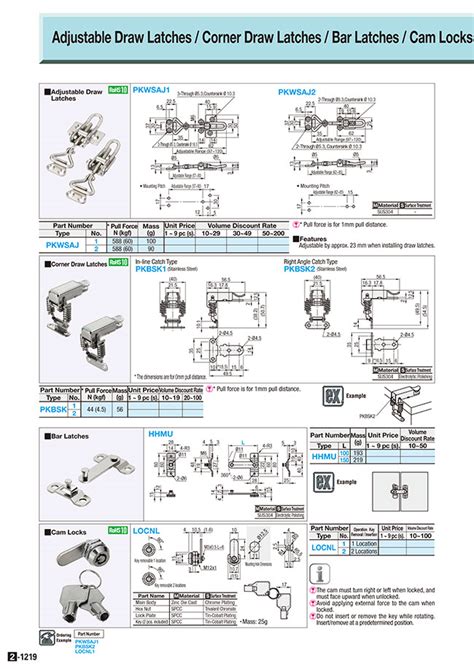 Corner Snap Locks/with Springs | MISUMI | MISUMI Indonesia