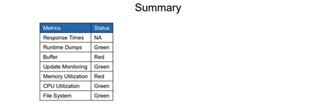 Image result for ReportLab Background Color