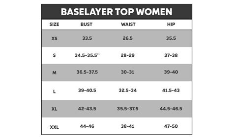 Buy Black W Omni-Heat Infinity Knit Ls Crew for Women Online at ...