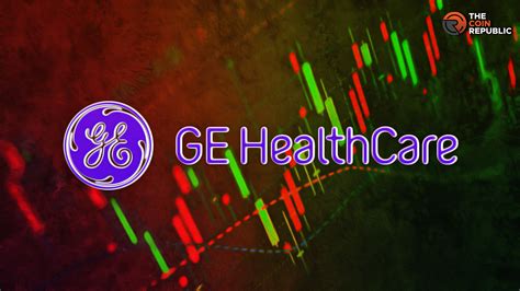 GEHC Stock Price Rising Upside; Surpassed The 20-day EMA - The Coin Republic