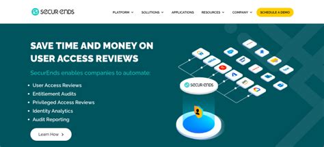 Image result for Computer Access Software Reviews