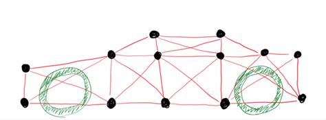 Soft-body Physics - BeamNG.drive