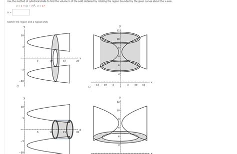 Image result for cylindrical shells method