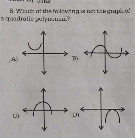 8. Which of the following is not the graph ofa quadratic polynomial?A)B ...