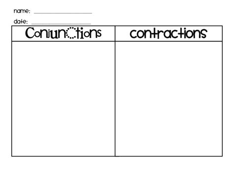 Image result for Conjunction What Is Your Function