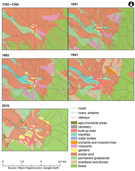 Land-Use Changes of Historical Rural Landscape—Heritage, Protection ...