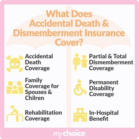Understanding Accidental Death and Dismemberment Insurance | MyChoice