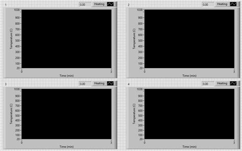 Image result for LabVIEW Modbus with Practical
