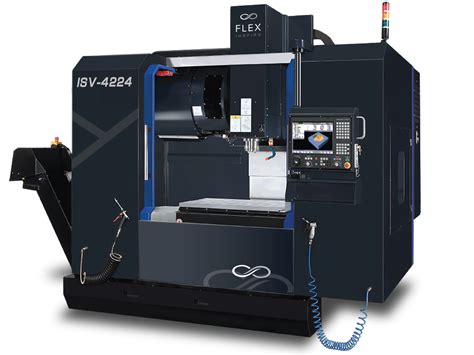 Image result for Flex Machine