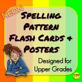 Sound Patterns Teaching Resources | TPT