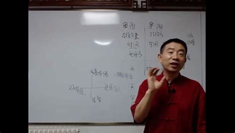 刘恒 易经理论研修学课程视频15讲约19个小时 - 藏书阁