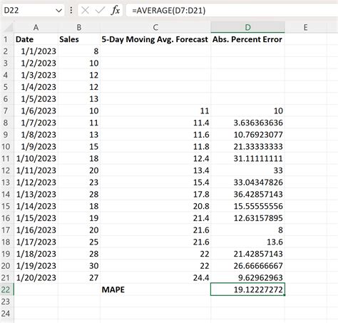 Image result for Moving Average Forecasting Tutorial