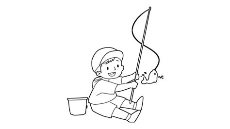Image result for How to Ask for an Input in JavaScript